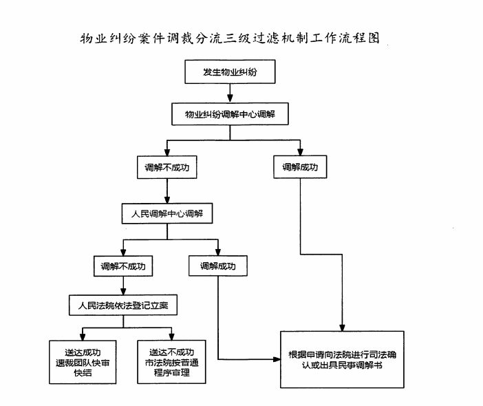 图片12.png