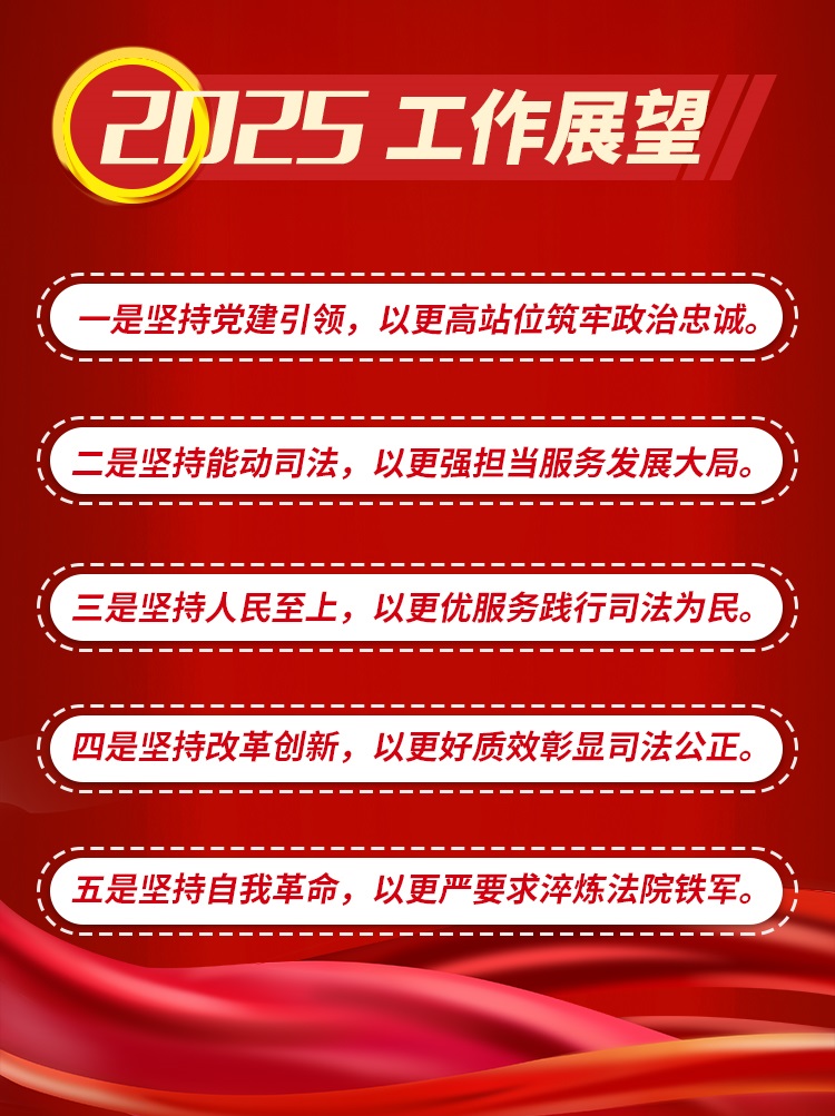 工作报告-7.jpg